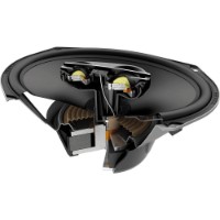 Boxe auto Hertz Cento CPX 690 imaginea #5 — magazin online Desire.md