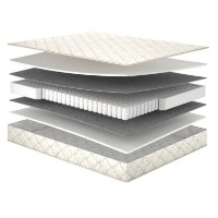 Saltea MatroLuxe Boom-3 180x200x20cm (023804)