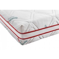 Saltea Somnart Memory HypoallergenicMed Antibacteria 90x200cm (027554) imaginea #3 — magazin online Desire.md