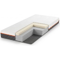 Saltea Interdepo Smart 90x200cm