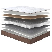 Saltea MatroLuxe Grog 140x200x21cm (022757)