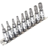 Set capete JTC 3303