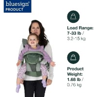 Кенгуру для новорожденных Osprey Poco Soft Koseret Green фото №6 — интернет-магазин Desire.md
