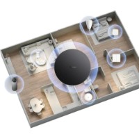 Centru de control Aqara Hub M200 imaginea #4 — magazin online Desire.md
