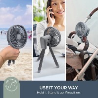 Ventilator DreamBaby G2332 imaginea #2 — magazin online Desire.md
