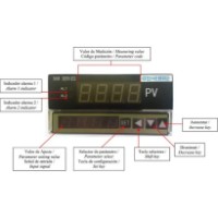 Индикатор 2-х входящих сингалов Genebre 8070 00 фото №2 — интернет-магазин Desire.md