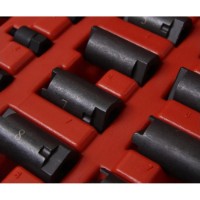Set de elemente de fixare JTC 6987