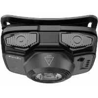 Lanterna Fenix HL12R V2.0 Grey imaginea #2 — magazin online Desire.md