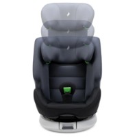 Scaun auto pentru copii Osann Four Maxi 100-150cm Black (103-339-194) imaginea #6 — magazin online Desire.md