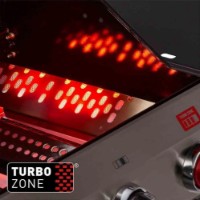 Гриль Enders Chicago Next 4 R Turbo (893633) фото №7 — интернет-магазин Desire.md