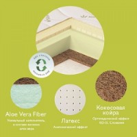 Матрас детский Plitex Aloe Vera Oval (AB-18/3) фото №3 — интернет-магазин Desire.md