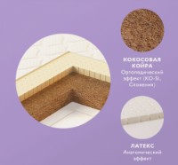 Матрас детский Plitex Comfort Elite (EL-119-01) фото №2 — интернет-магазин Desire.md