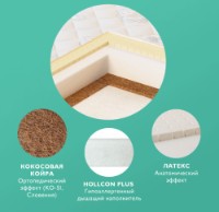 Saltea pentru copii Plitex Eco Life (EKF-01) imaginea #4 — magazin online Desire.md