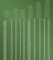 Uscător de prosoape Dagat Dago White (DA2-75) imaginea #2 — magazin online Desire.md