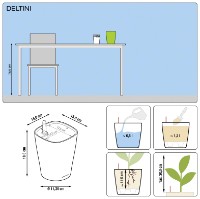 Ghiveci Lechuza Deltini Premium White imaginea #3 — magazin online Desire.md