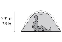 Cort MSR Hubba NX Tent V6 Green imaginea #6 — magazin online Desire.md
