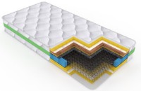 Saltea ortopedica SaltConfort Cocos 140x190x19