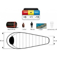 Sac de dormit Pinguin Savana 195 Right Blue imaginea #2 — magazin online Desire.md