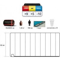 Спальный мешок Pinguin Travel 190 Right Petrol фото №2 — интернет-магазин Desire.md