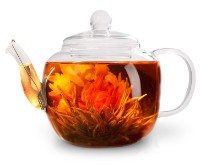 Заварочный чайник Fissman 9358 500ml