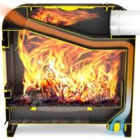 Печь Teplodar Meteor 150 фото №2 — интернет-магазин Desire.md