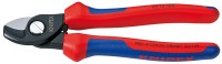 Ножницы Knipex KN-9512165