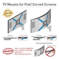 Suport TV Barkan 3420 imaginea #3 — magazin online Desire.md