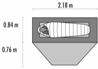 Палатка MSR Elixir 1 Tent Green фото №4 — интернет-магазин Desire.md
