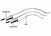 Кабель Cablexpert CCA-458-2.5M фото №3 — интернет-магазин Desire.md