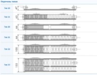 Радиатор Vaillant Steel K22 500x800 фото №3 — интернет-магазин Desire.md