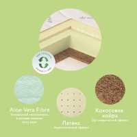 Матрас детский Plitex Aloe Vera Oval (AB-18/4) фото №2 — интернет-магазин Desire.md