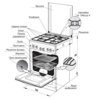 Aragaz Gefest 5102-03 0023 imaginea #2 — magazin online Desire.md