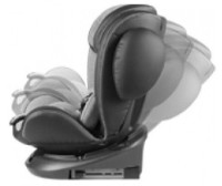 Scaun auto pentru copii Lorelli Aviator SPS Isofix Black Dark Grey imaginea #2 — magazin online Desire.md