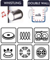 Молочник Maestro MR-1698 фото №4 — интернет-магазин Desire.md