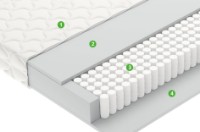 Ортопедический матрас Vegas Smart Bingo 180x200x19 фото №2 — интернет-магазин Desire.md