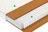 Saltea ortopedica Vegas Smart Focus 120x200x19 imaginea #2 — magazin online Desire.md