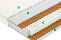 Saltea ortopedica Vegas Smart Pulse 80х200x21 imaginea #2 — magazin online Desire.md