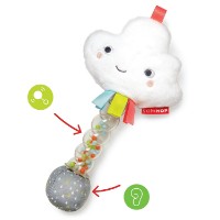 Jucărie cu sunătoare Skip Hop Little Cloud (307152)