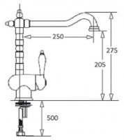 Baterie bucătărie Fabiano FKM 37 Inox Antique imaginea #2 — magazin online Desire.md