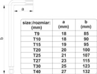 Набор ключей Yato YT-05123 фото №3 — интернет-магазин Desire.md