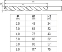 Set de burghie Yato YT-41602 imaginea #3 — magazin online Desire.md