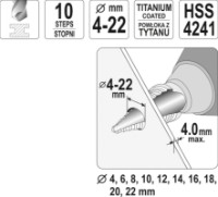 Сверло Yato YT-44741