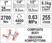 Mașină de înșurubat pneumatică Yato YT-09611 imaginea #4 — magazin online Desire.md