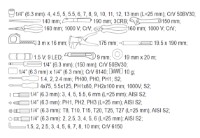 Set scule de mână Yato YT-39009 imaginea #3 — magazin online Desire.md