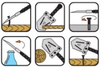 Lopata pliabila Flo 99053 imaginea #3 — magazin online Desire.md