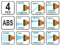 Pistol pentru stropit Flo 89208 imaginea #3 — magazin online Desire.md