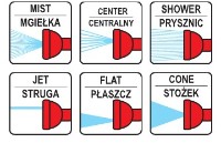 Pistol pentru stropit Yato YT-8968 imaginea #2 — magazin online Desire.md