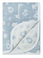 Pătură Perina Animals (PL-01.2) Blue imaginea #3 — magazin online Desire.md