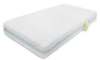 Матрас детский Plitex Eco Lat (EKT-02)
