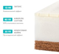 Saltea pentru copii Plitex Eco Lat (EKT-02) imaginea #3 — magazin online Desire.md